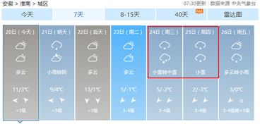 通城天气预报_湖北通城15天气预报