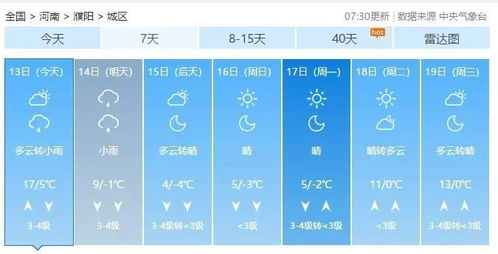 长海县天气预报_长海县实时天气预报