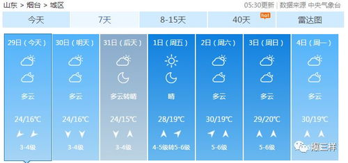 讷河市天气预报_齐齐哈尔讷河市十五天的天气预报