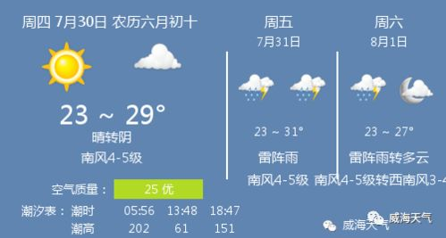 农安天气预报一周_农安县未来一周有雨吗天气预报查询下载